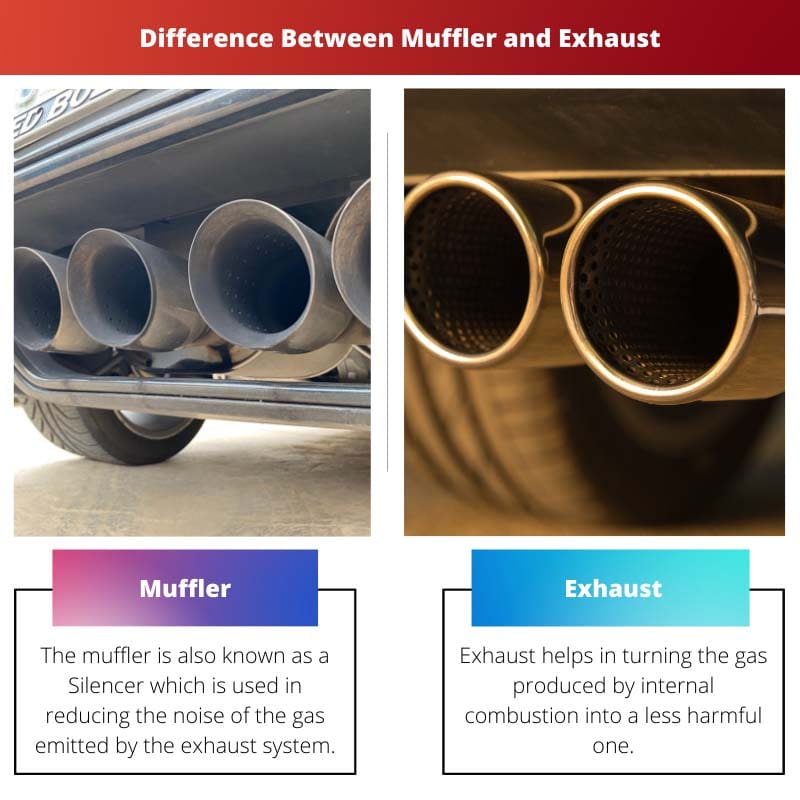 Difference Between Muffler and