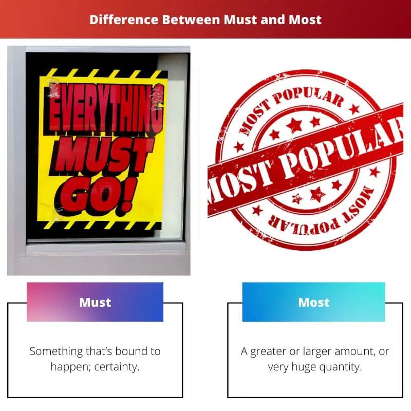Difference Between Must and Most