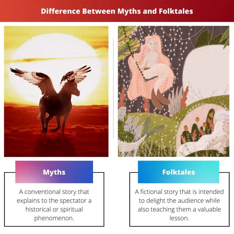 Difference Between Myths and Folktales