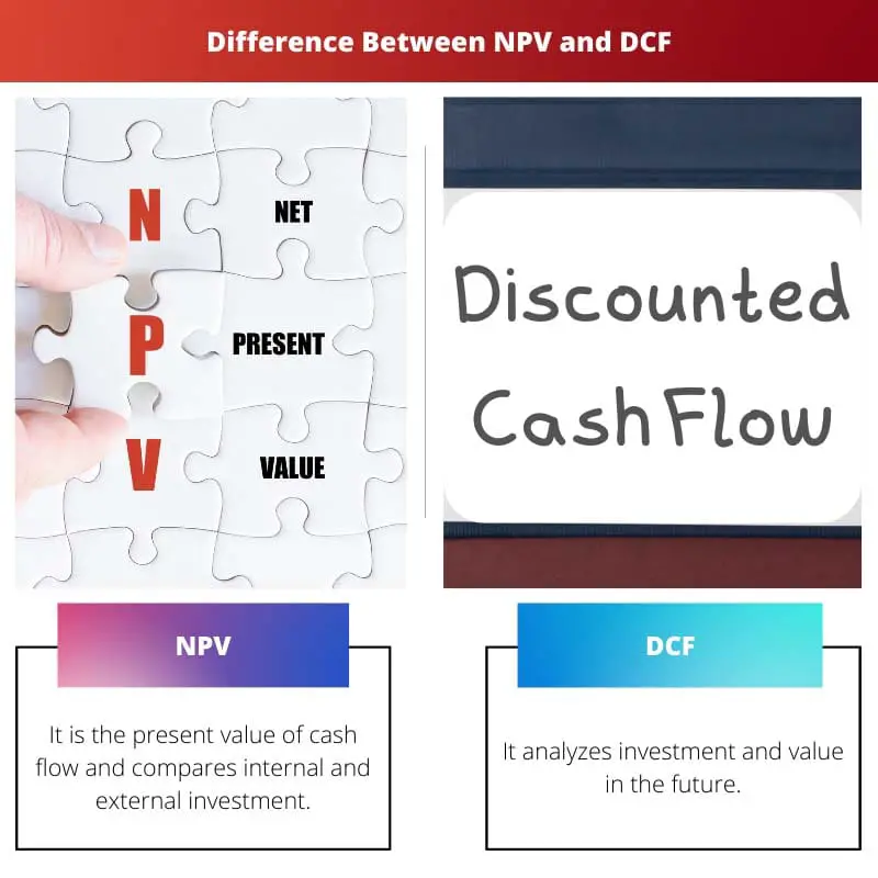 Difference Between NPV and DCF