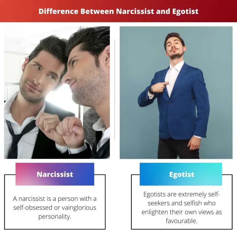 Difference Between Narcissist and Egotist