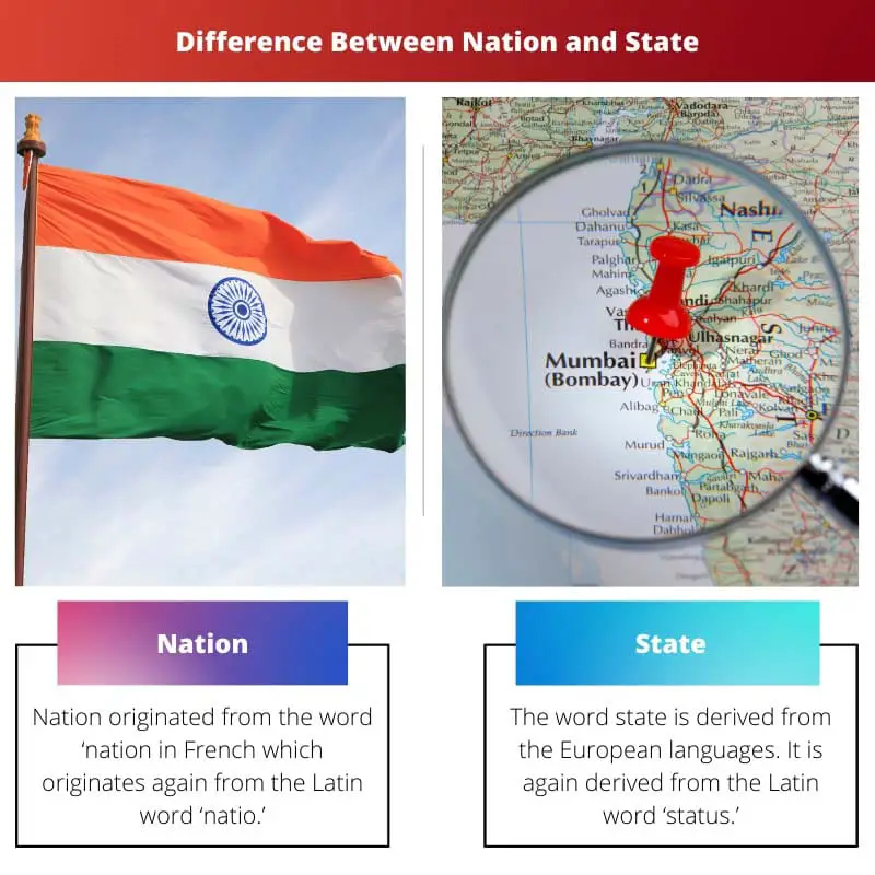 Difference Between Nation and State
