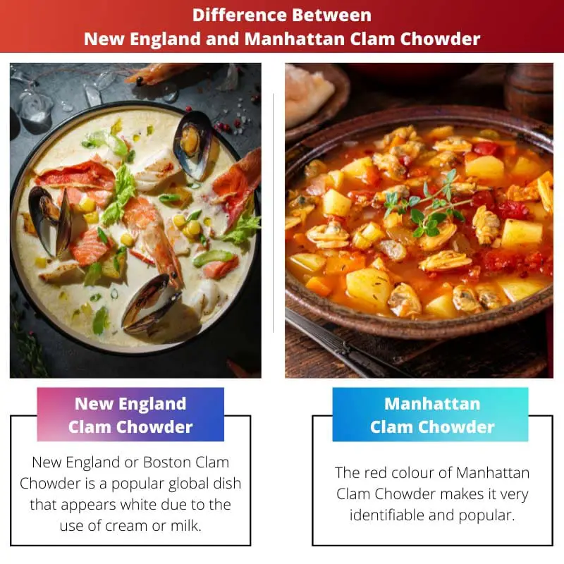 Difference Between New England and Manhattan Clam Chowder
