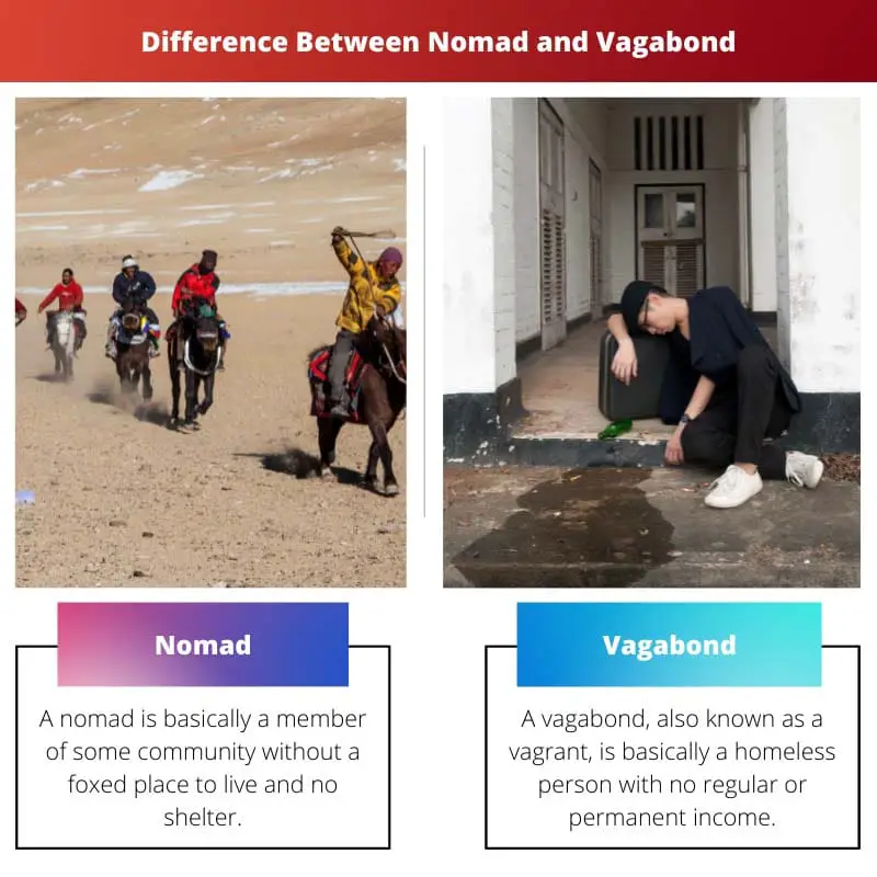 Difference Between Nomad and Vagabond