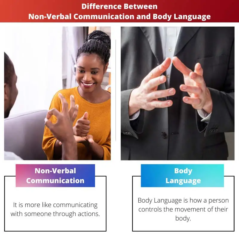 Difference Between Non Verbal Communication and Body Language