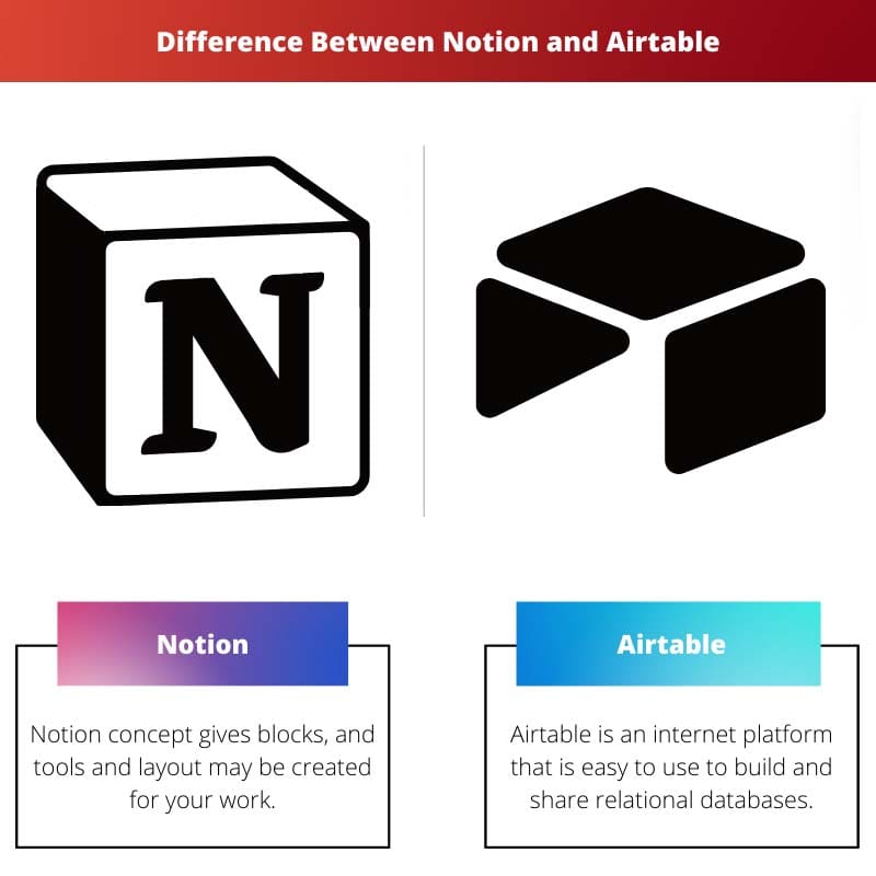Difference Between Notion and Airtable
