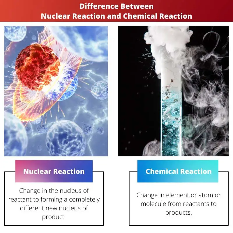 Difference Between Nuclear Reaction and Chemical Reaction