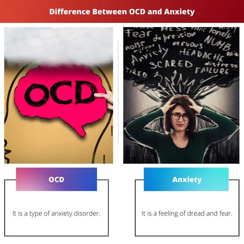 Difference Between OCD and