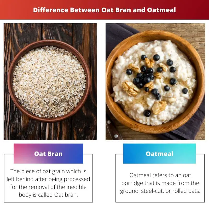 Difference Between Oat Bran and Oatmeal