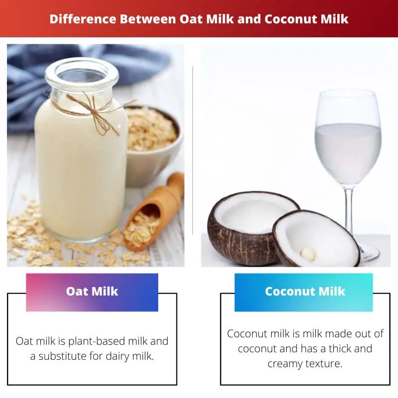 Difference Between Oat Milk and Coconut Milk