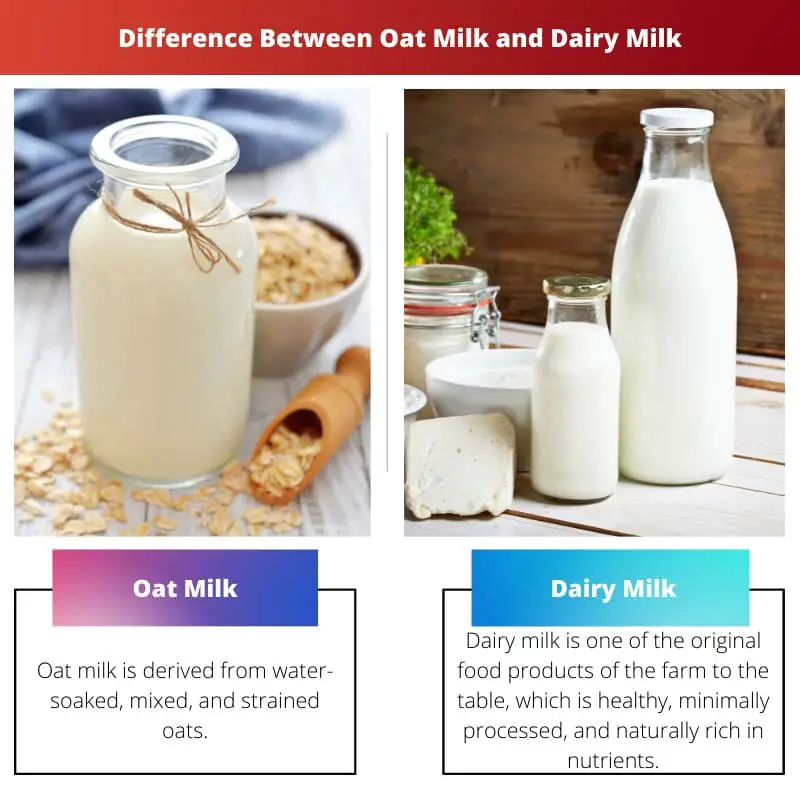 Difference Between Oat Milk and Dairy Milk