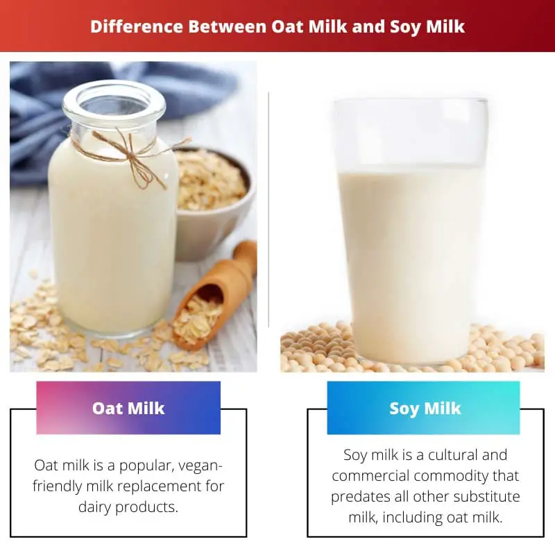 Difference Between Oat Milk and Soy Milk