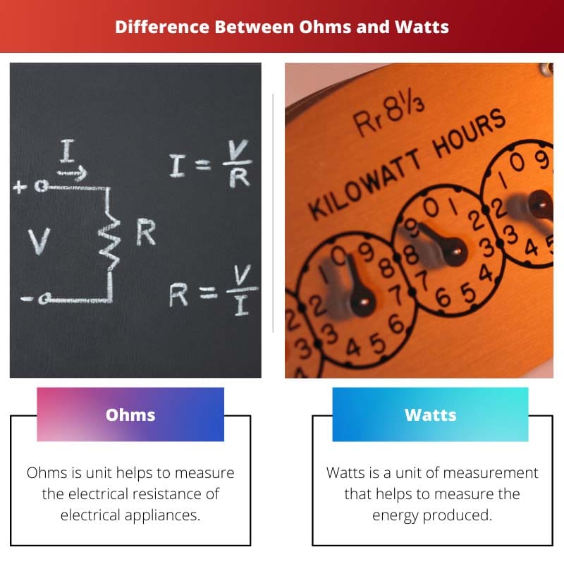 Difference Between Ohms and Watts