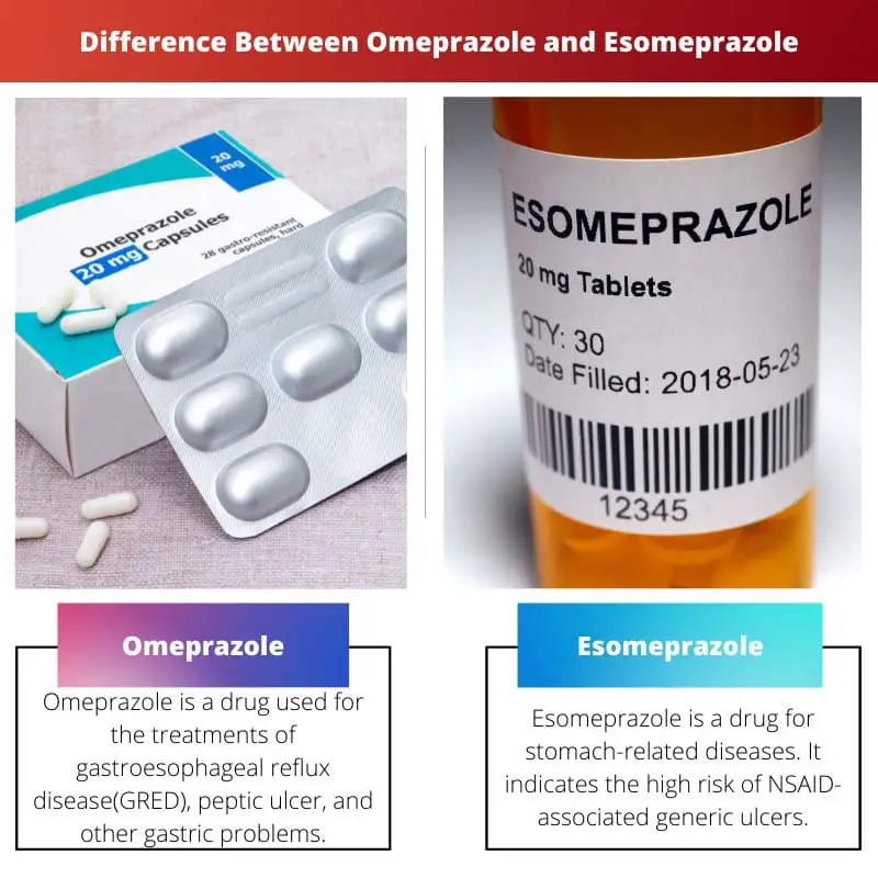Difference Between Omeprazole and Esomeprazole