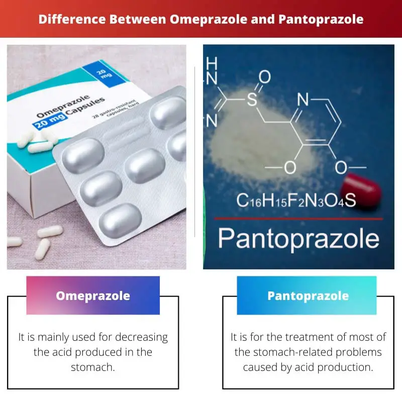 Difference Between Omeprazole and Pantoprazole