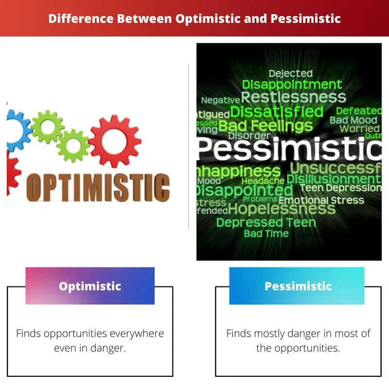 Difference Between Optimistic and Pessimistic