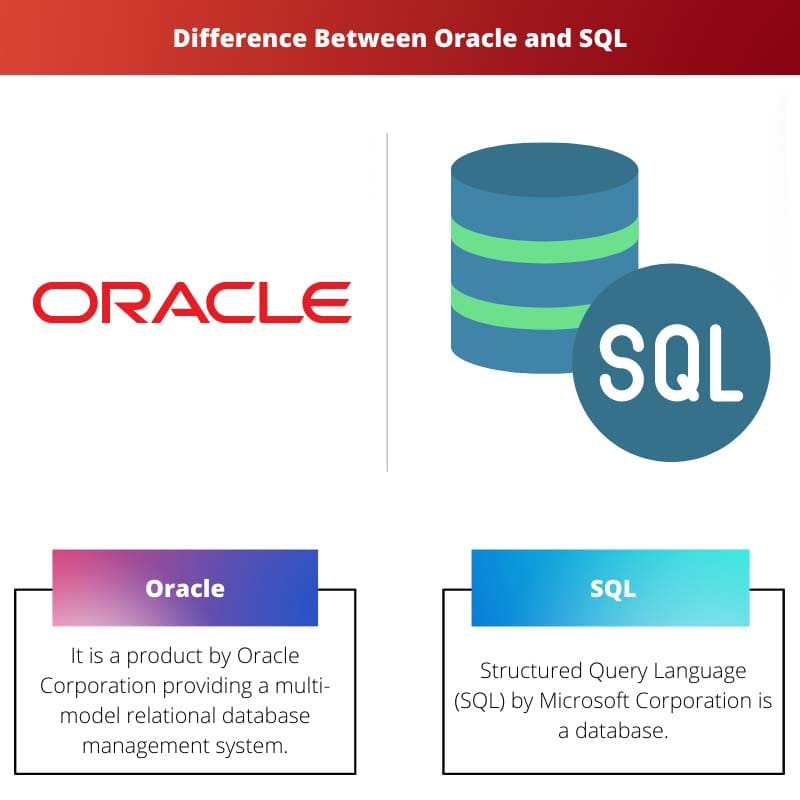 Difference Between Oracle and SQL