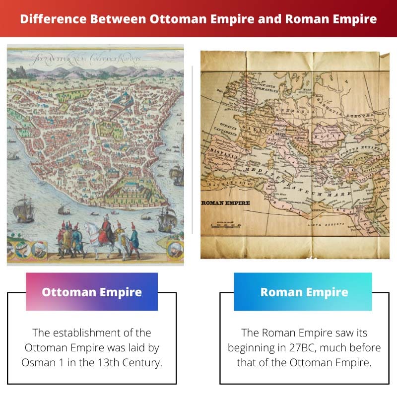 Difference Between Ottoman Empire and Roman Empire