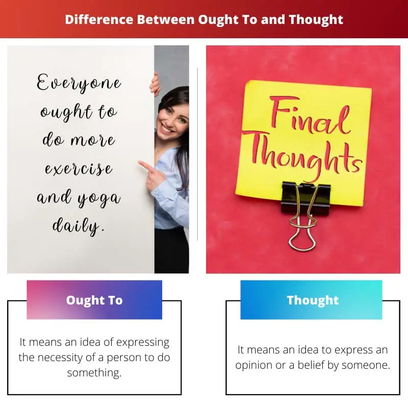 Difference Between Ought To and Thought