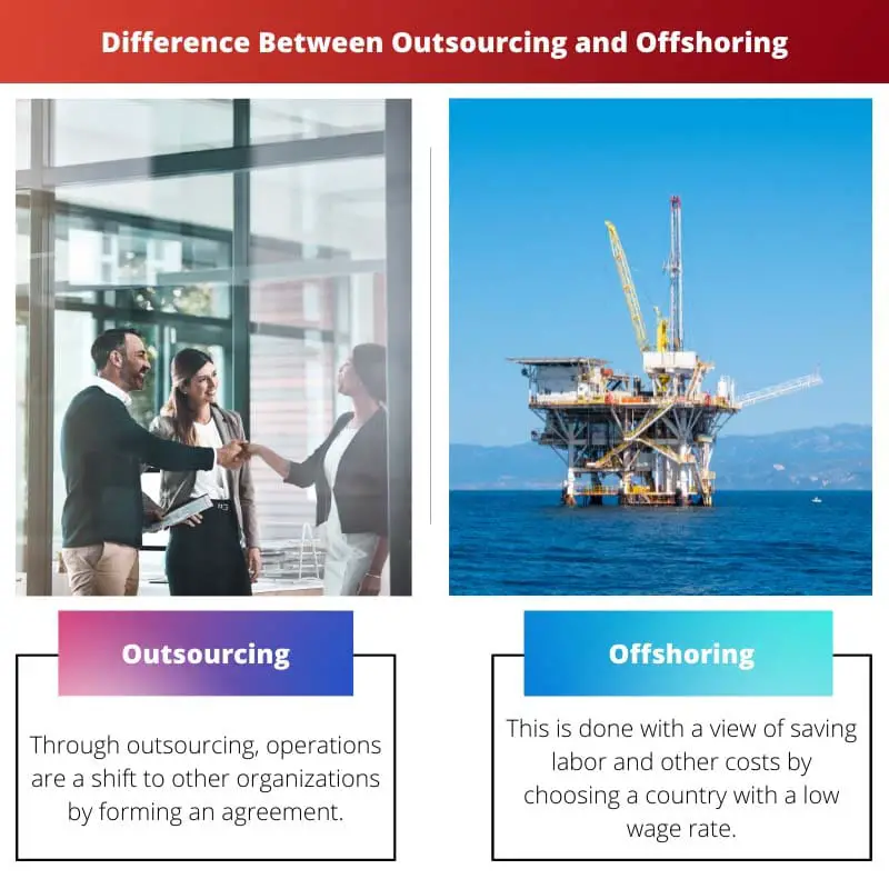 Difference Between Outsourcing and Offshoring