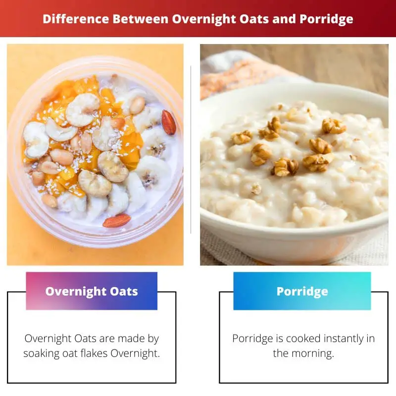 Difference Between Overnight Oats and Porridge