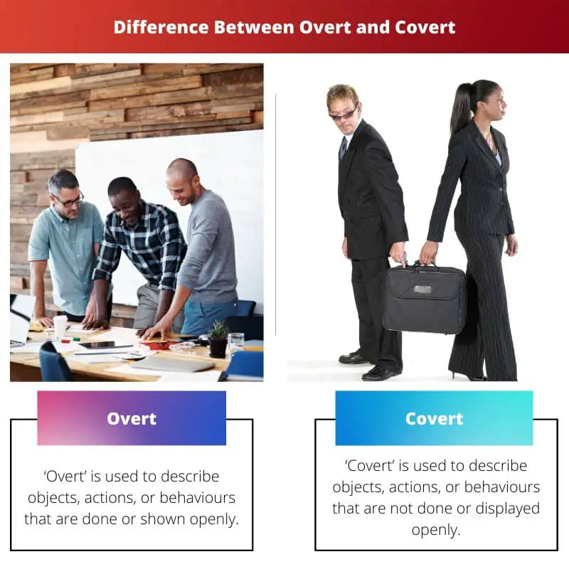Difference Between Overt and Covert