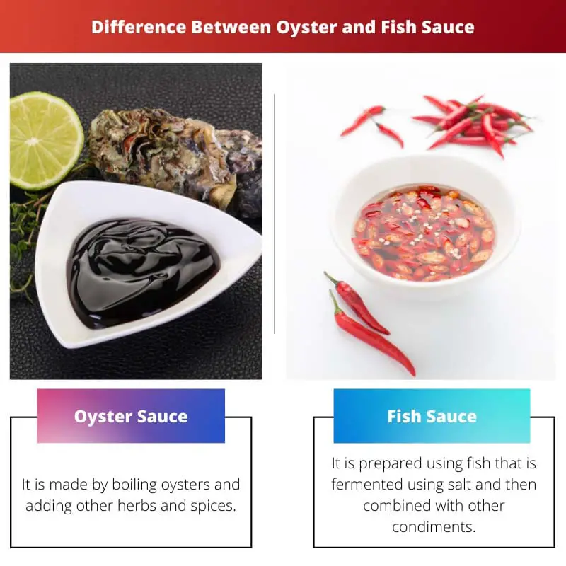 Difference Between Oyster and Fish Sauce