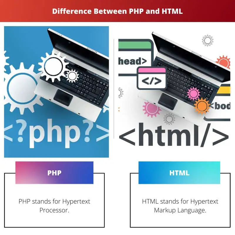 Difference Between PHP and HTML