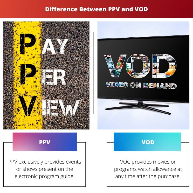 Difference Between PPV and VOD