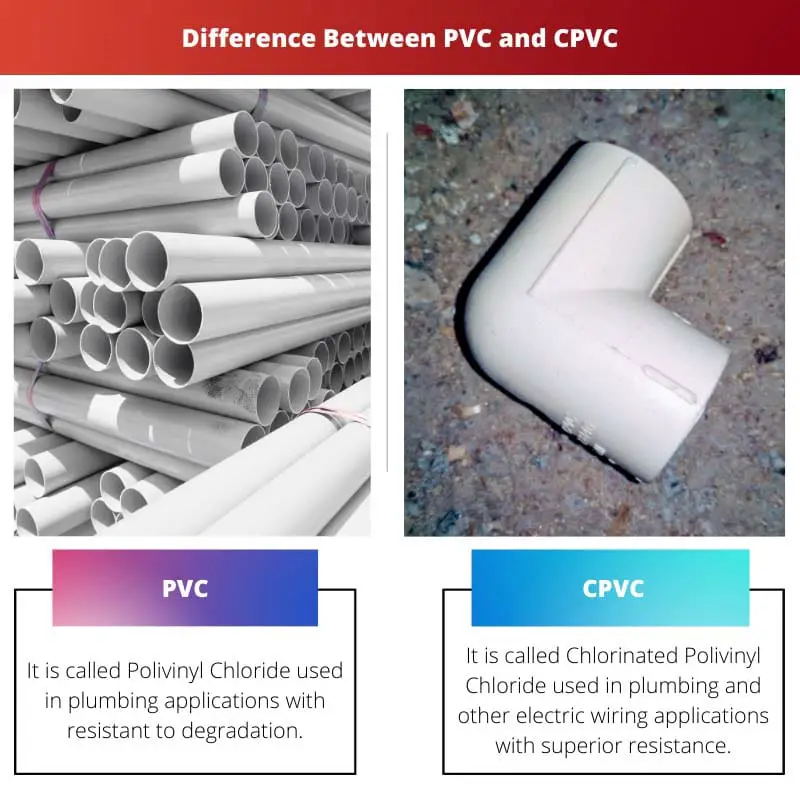 Difference Between PVC and CPVC