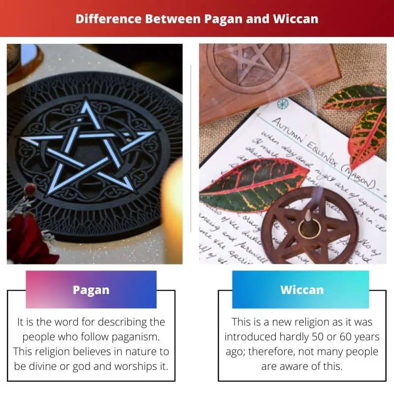 Difference Between Pagan and Wiccan