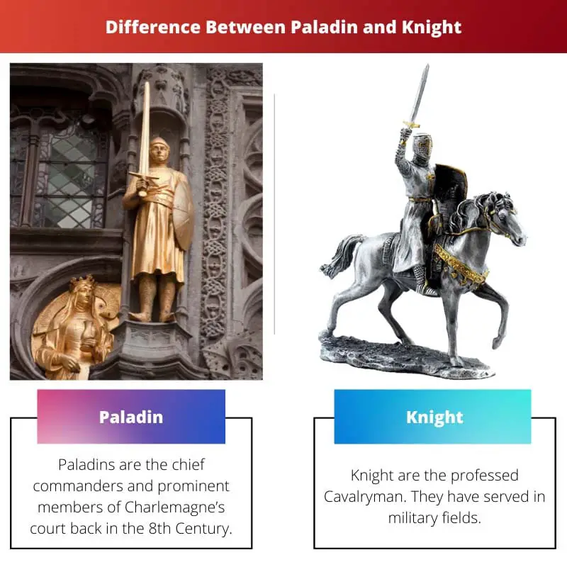 Difference Between Paladin and Knight