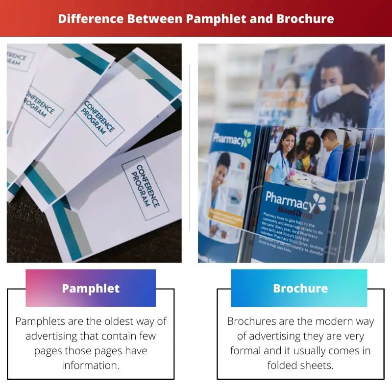 Difference Between Pamphlet and Brochure
