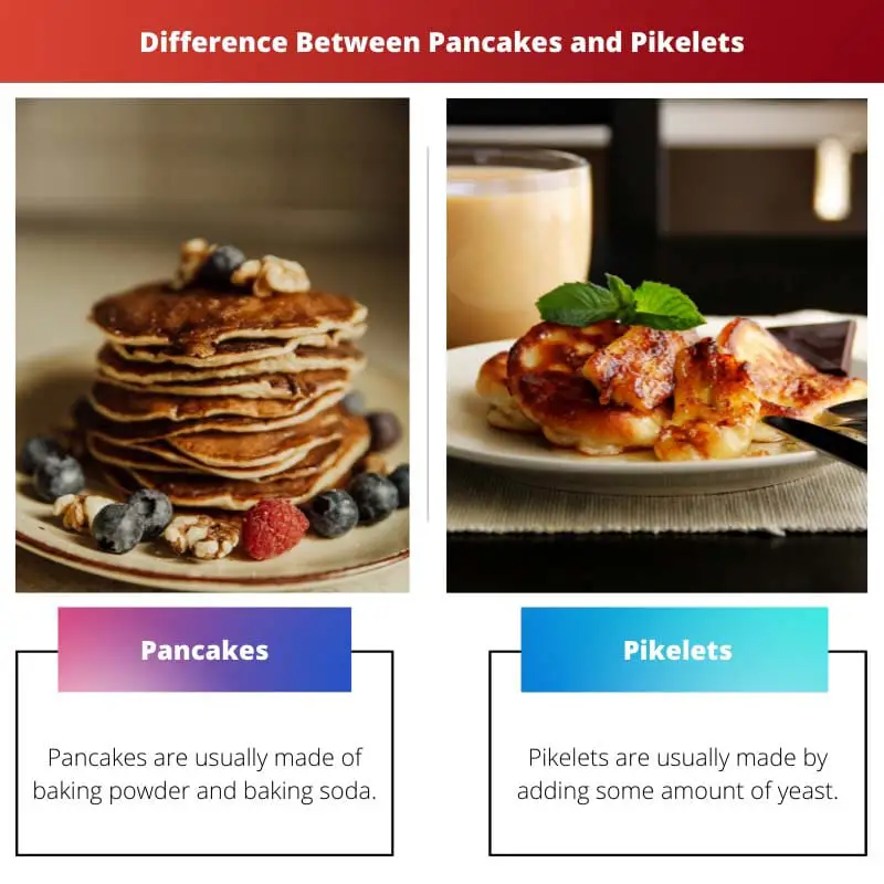 Difference Between Pancakes and Pikelets