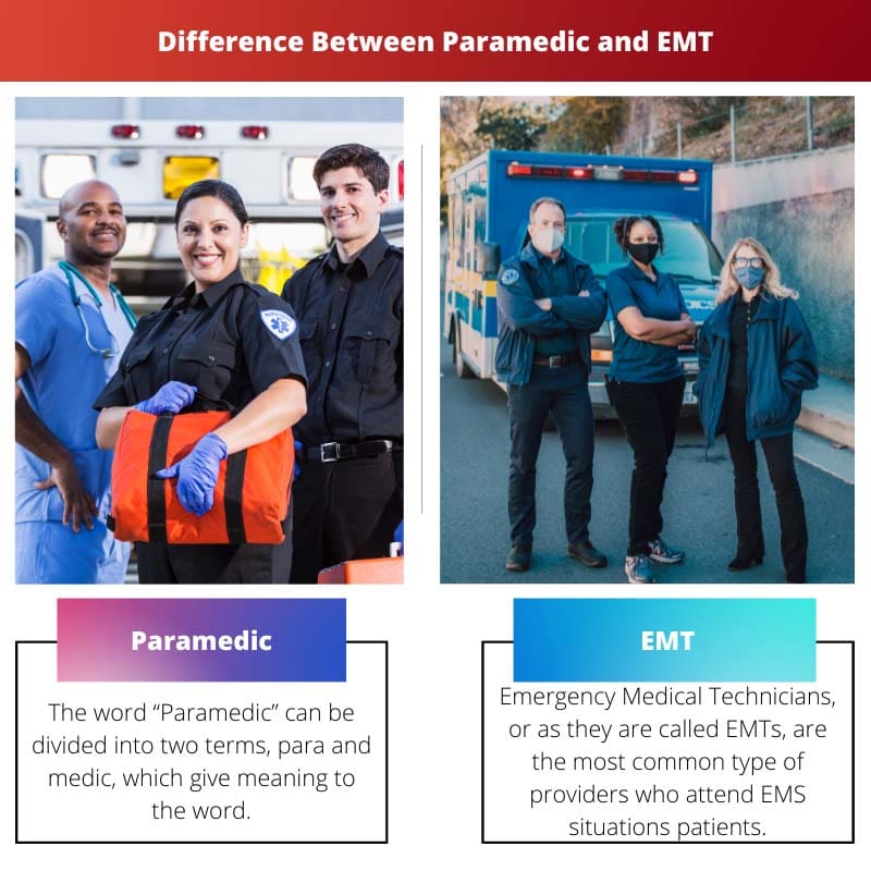 Difference Between Paramedic and EMT