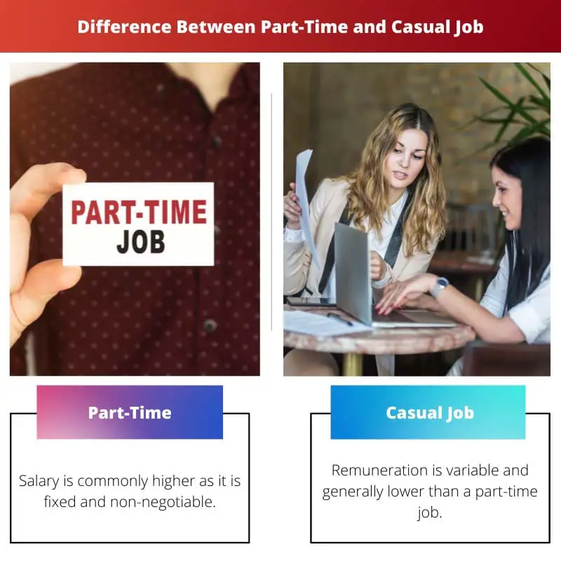 Difference Between Part Time and Casual Job