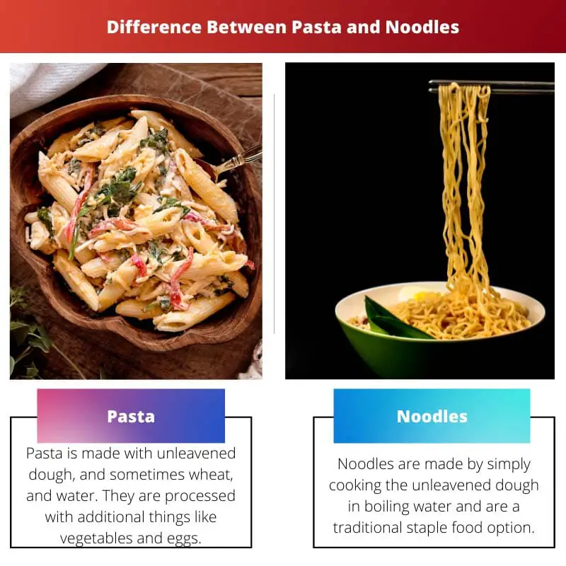 Difference Between Pasta and Noodles