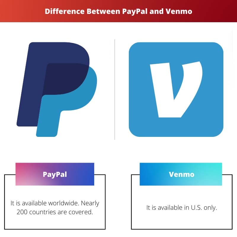 Difference Between PayPal and Venmo