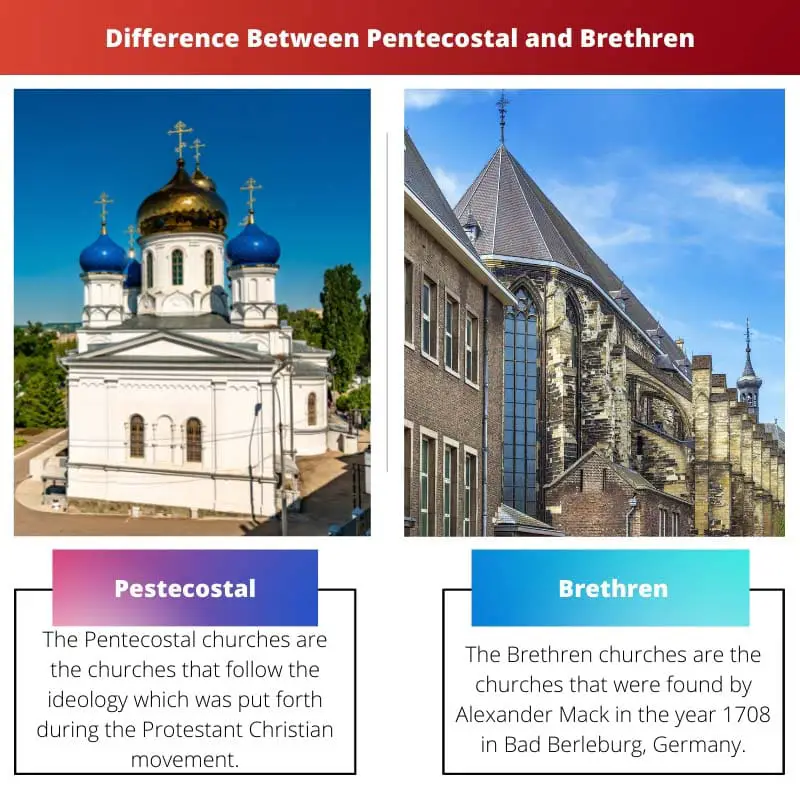 Difference Between Pentecostal and Brethren