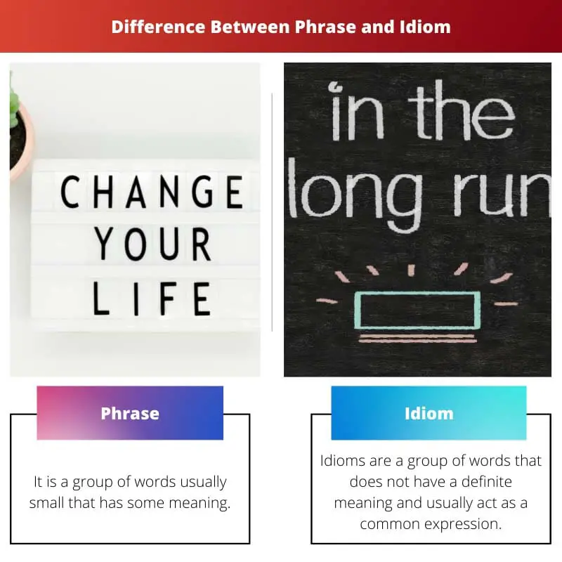 Difference Between Phrase and Idiom