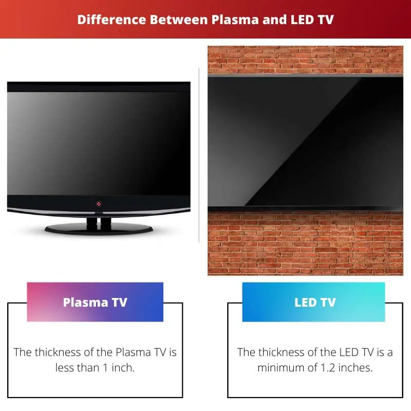 Difference Between Plasma and LED TV