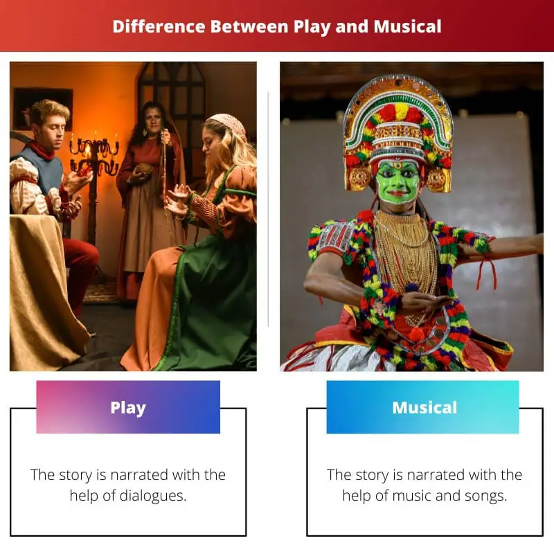 Difference Between Play and Musical