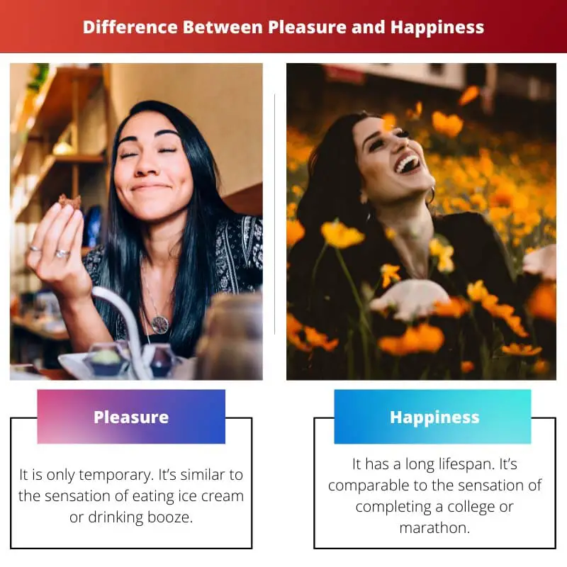 Difference Between Pleasure and Happiness