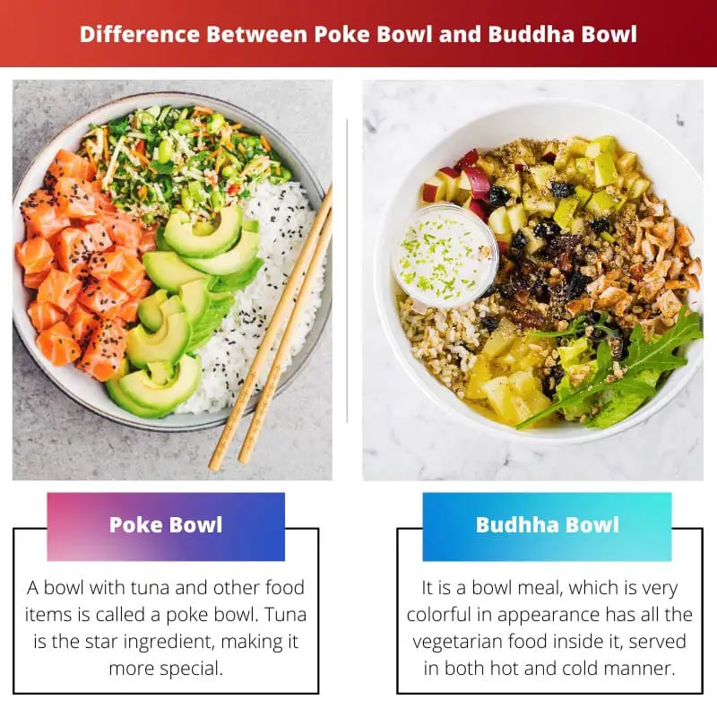 Difference Between Poke Bowl and Buddha Bowl
