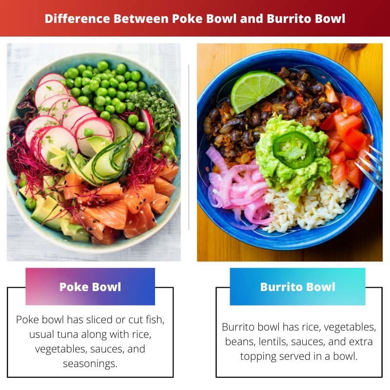 Difference Between Poke Bowl and Burrito Bowl