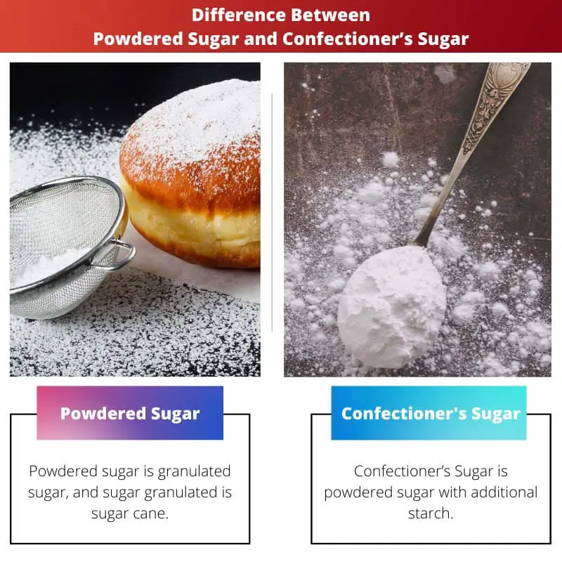 Difference Between Powdered Sugar and Confectioners Sugar