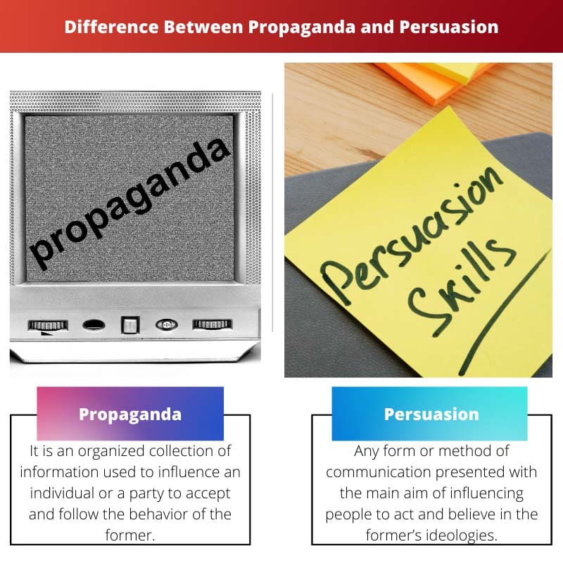 Difference Between Propaganda and Persuasion 1