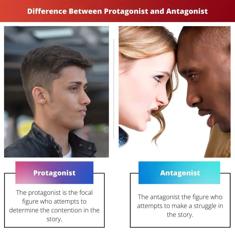 Difference Between Protagonist and Antagonist