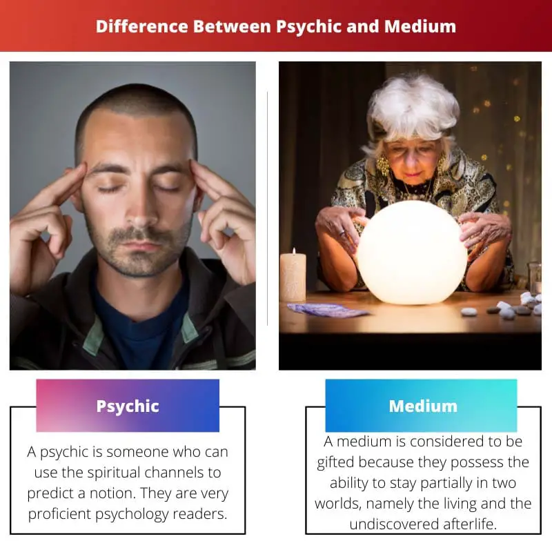 Difference Between Psychic and Medium