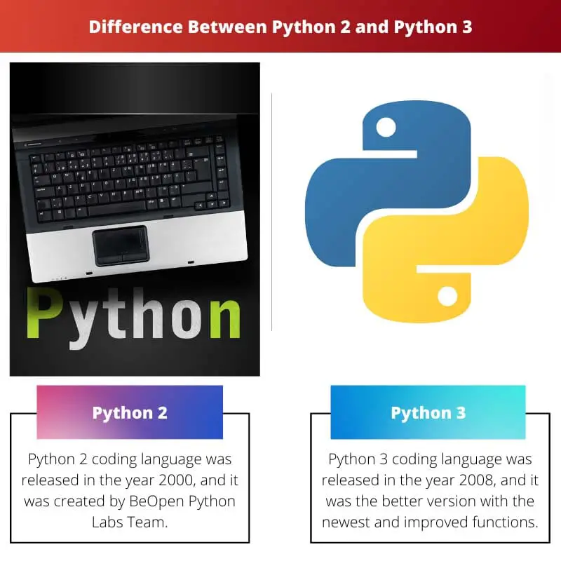 Difference Between Python 2 and Python 3